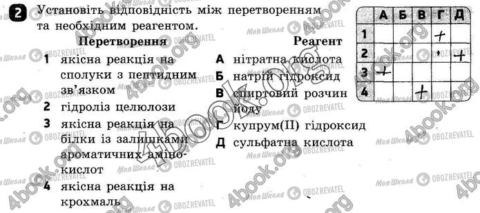 ГДЗ Химия 10 класс страница ВР1 (2)